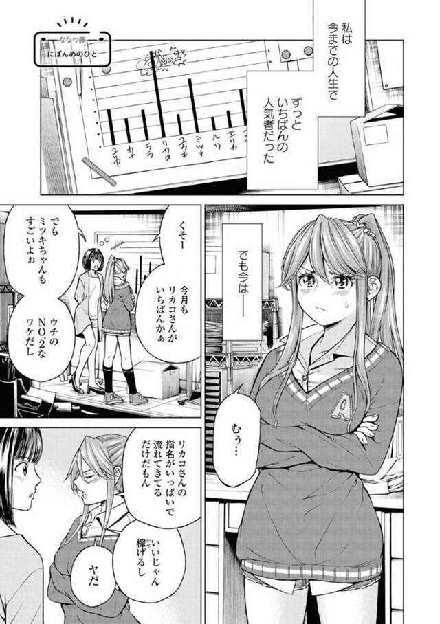 百合風俗で人気ナンバー2として働くミツキ…彼女はナンバー1を指名客の元に代わりとして出向くが、思いの外二人の相性は良く、風呂で泡まみれになって求めあった後ベッドで激しく具合わせして絶頂しまくる。【ななつ藤:にばんめのひと】