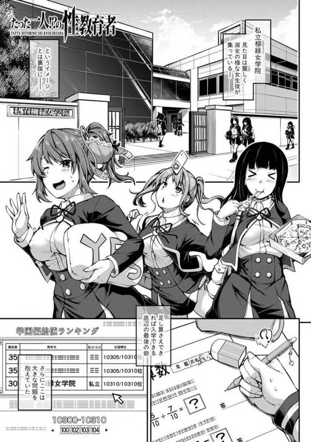 保険の先生である兄に発情しているど変態ビッチな妹…逆レイプに手コキして乳首責めされながら禁断の近親相姦な中出しセックスされちゃう！【双葉八重：たった一人!?の性教育者】