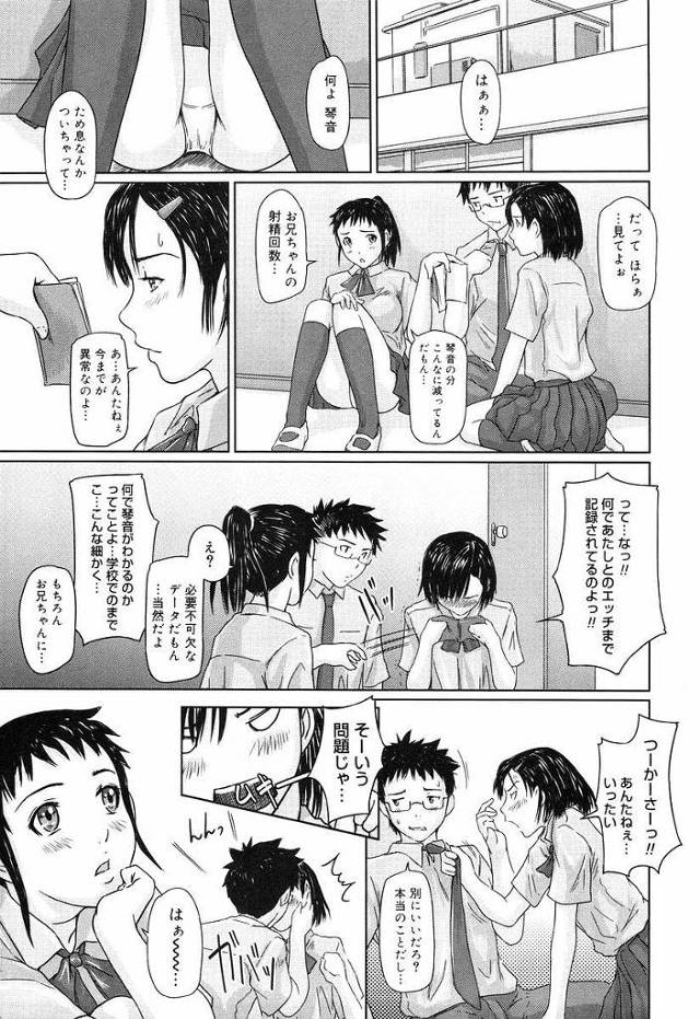 【エロ漫画】仲良し高校生姉弟。彼らは日常的に近親相姦を繰り返し、それを記録していた。【無料 エロ同人】